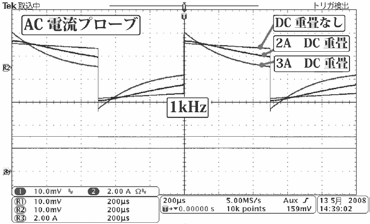 2001 SPECIFIED CALIBRATION INTERVALS